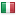 hyperitaly.com hosted country